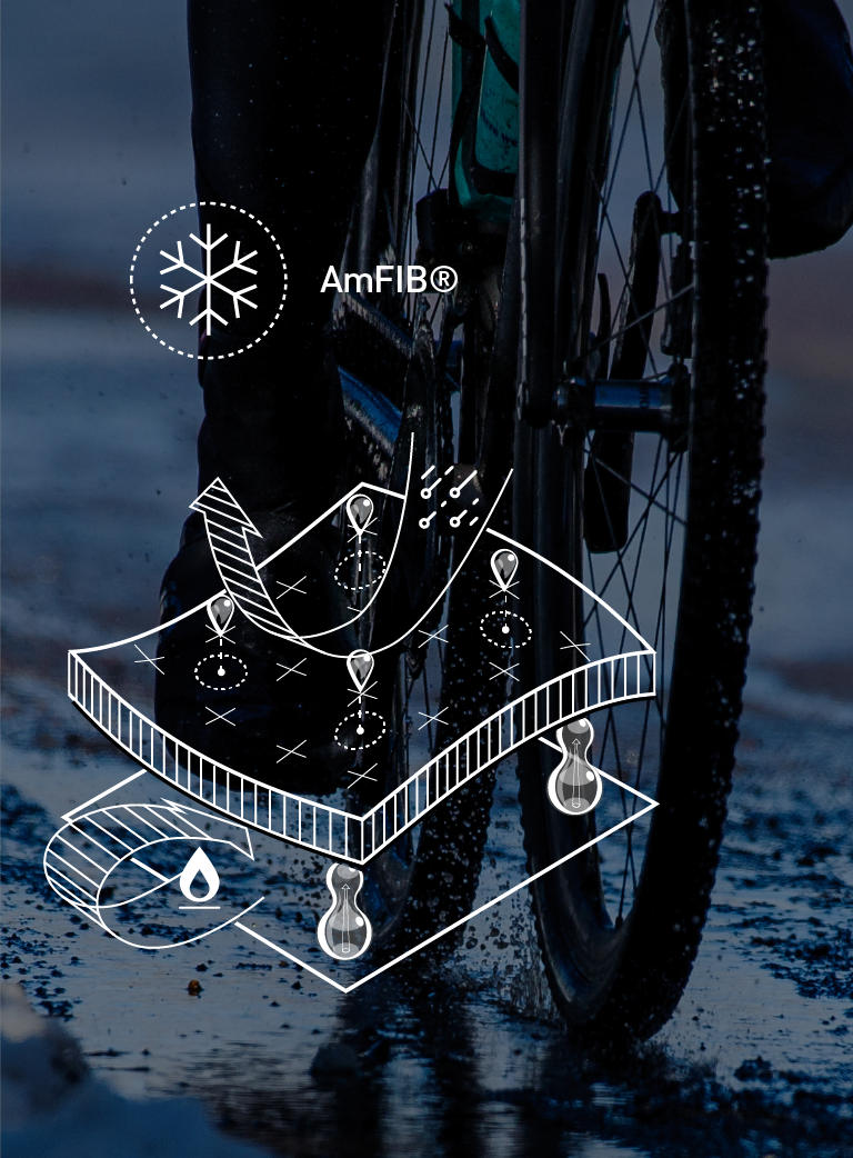 Graphic Showing How PEARL iZUMi AmFIB Technology Works