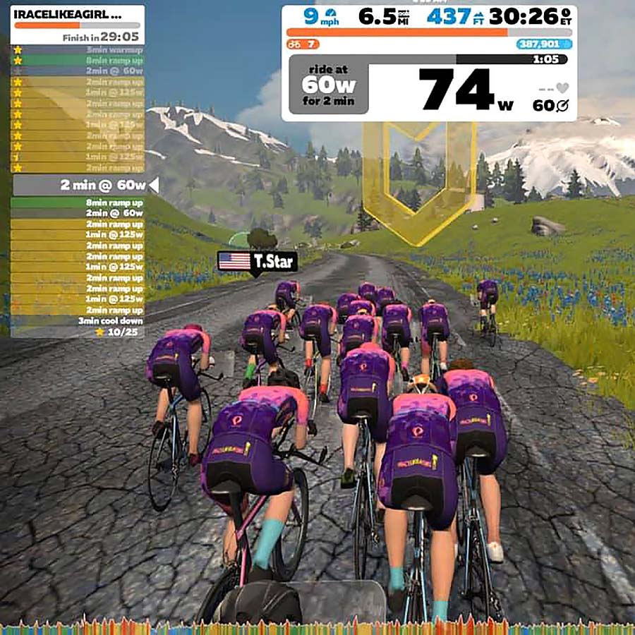 IRACELIKEAGIRL Goes Virtual e-Racing on Zwift