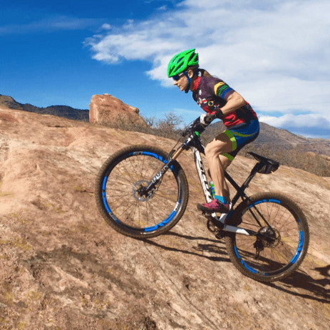 I Have A Dream – Finding Focus with Goals & Big Dreams