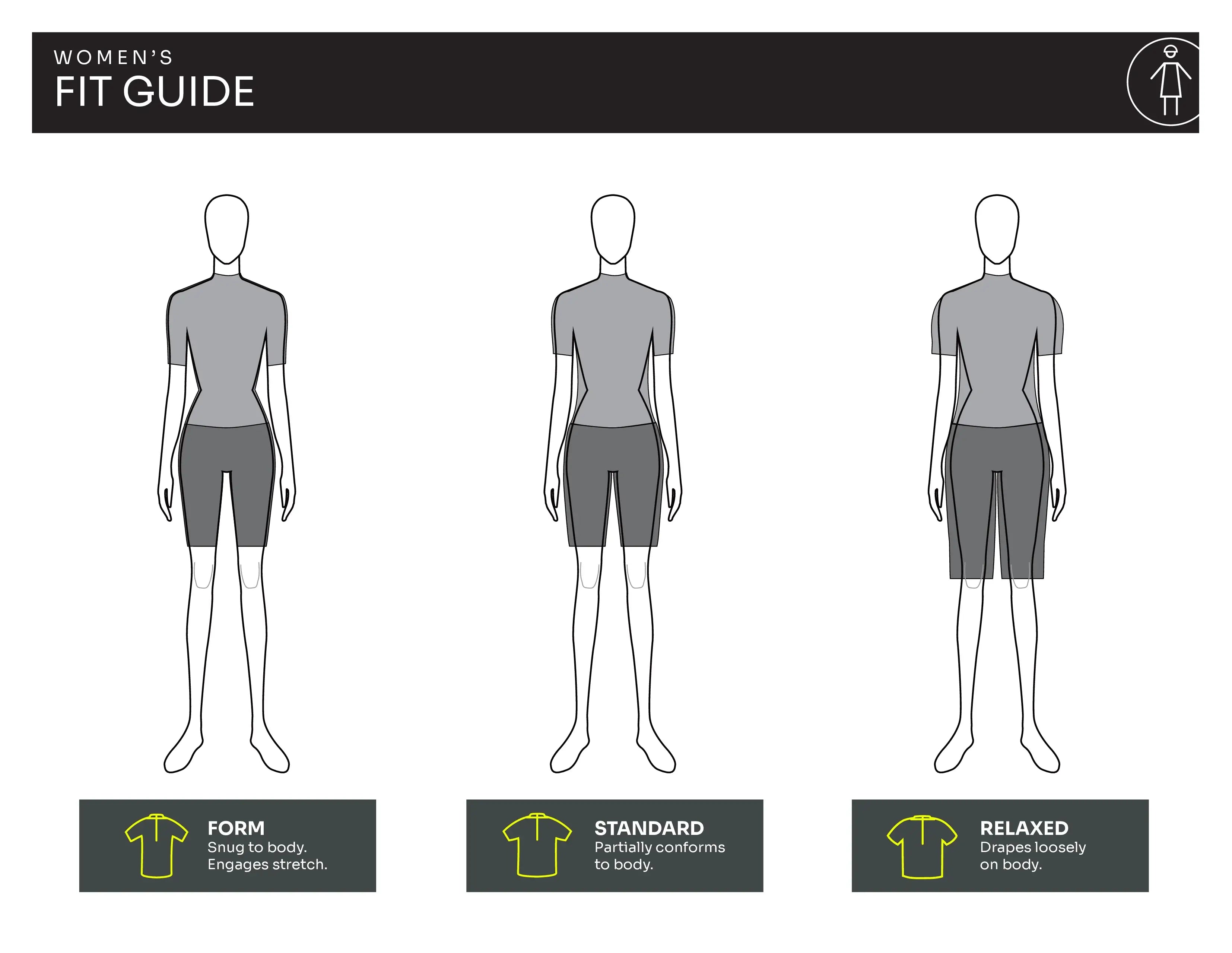 Fit guide for womens-apparel, Gender: Women