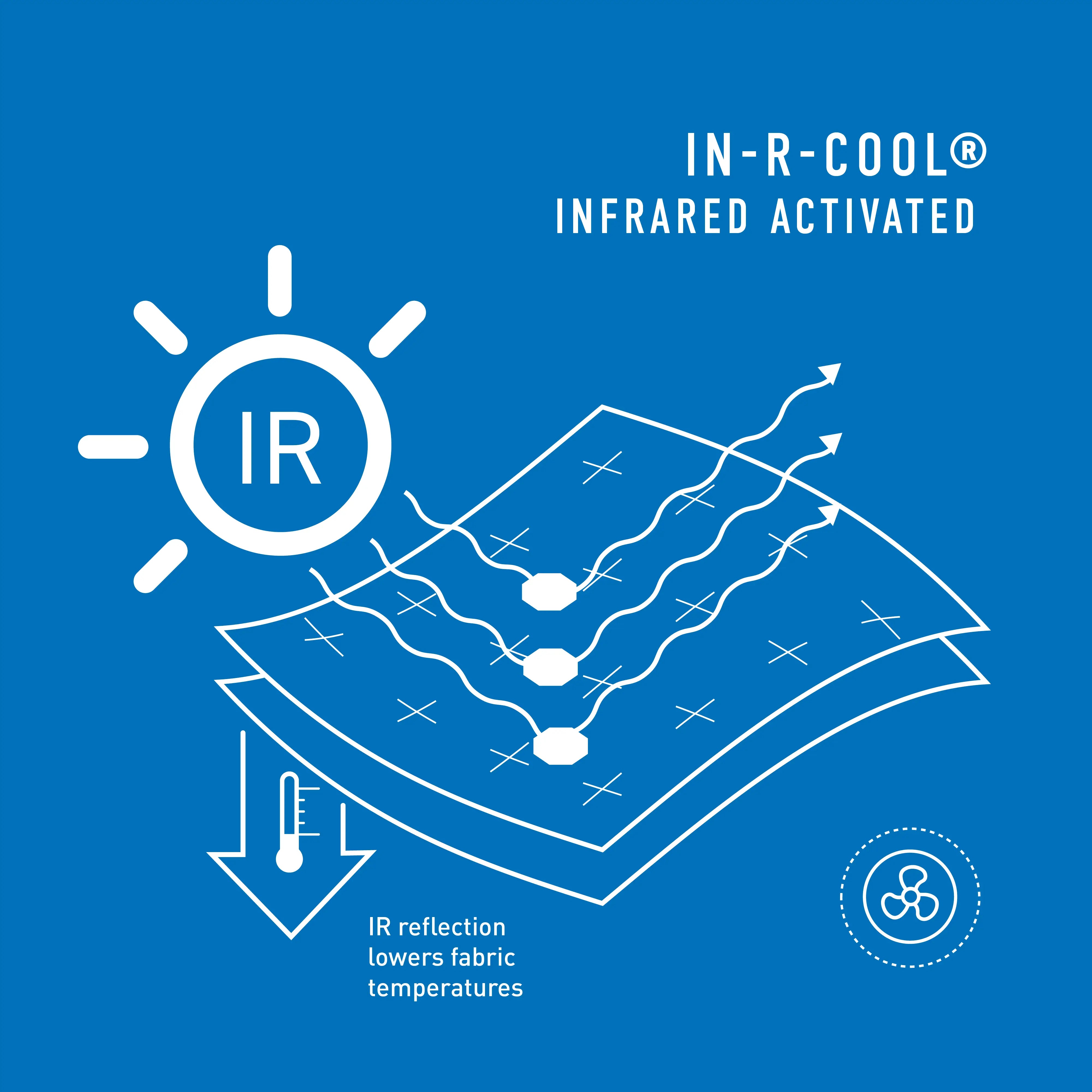 In-R-Cool Infrared