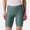 Women's PRO Shorts