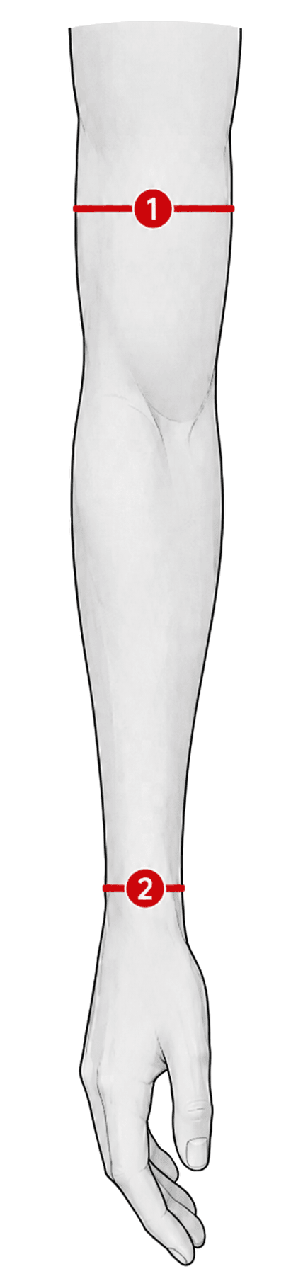 Diagram of an arm with two numbered measuring points: 1 around the fullest part of the bicep, 2 around the wrist.