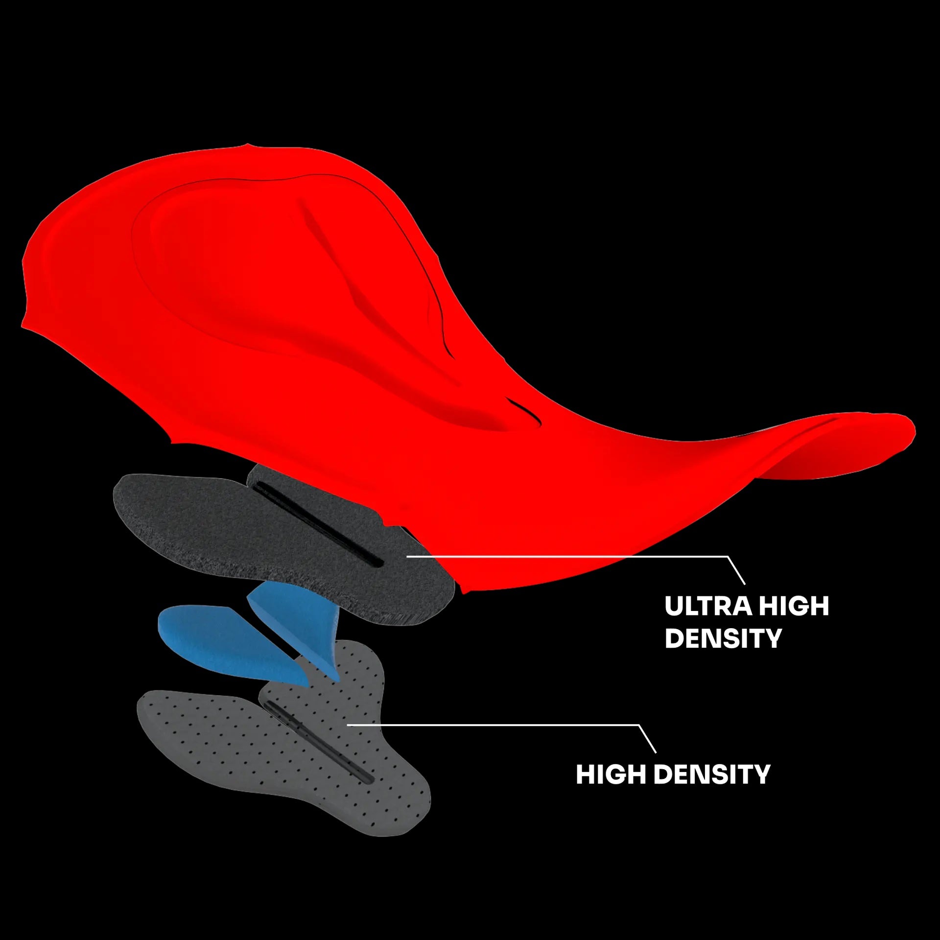 Expert Guide to Chamois | PEARL iZUMi