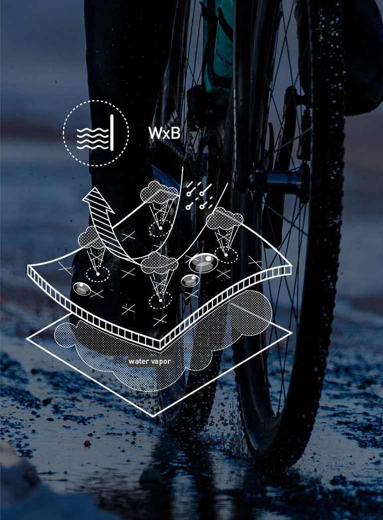 Pearl izumi cycling rain 2025 jacket